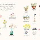 Titel: "Spring Flower Arranging". Links: Texte zu Blumen in Vasen. Rechts: Illustrationen von verschiedenen Vasen mit Blumen.