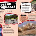 Text: "Types of Earthquakes", "Tectonic", "Volcanic", "Collapse", "Explosion". Bilder von Erdbeben, Straßen und Explosionen.