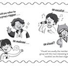 Would you rather be a K-Pop group’s rapper, maknae, vocalist, or visual? Illustrationen zeigen fröhliche Figuren.
