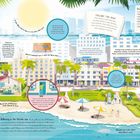 "HEAT IN MIAMI: Glittering in the Florida sun, the beachfront city." Illustration zeigt Strände, Palmen und städtische Gebäude.