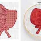 Links Legende: DMC-349, DMC-351, Backstitches: DMC-816. Rechts Stickerei eines roten Hutes in einem Stickrahmen.