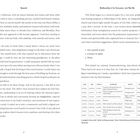 Texte: "Beyond", "Mediumship is for Everyone, Just Not Me". Tabellenüberschrift: "Date, Time, Length, Intention, Output, Process, Format".