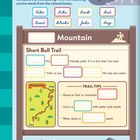 "Take a Hike", "Mountain", "Short Bull Trail", "TRAIL TIPS", "Good on foot or mountain", "Carry a", "Wear jeans or". Wandermotiv.