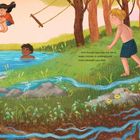 Text: Wasser kräuselt sich durch Seen und Flüsse; Wasser fließt unterirdisch. Illustration von Kindern, die im Fluss spielen.