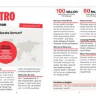 "INTRO German: Who Speaks German? Official language in Germany, Austria, Liechtenstein, Belgium, Switzerland, Luxembourg."