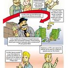 Texte erzählen die Geschichte einer Familienweinproduktion von 1841 bis 1979. Illustrationen zeigen Personen und Geld.