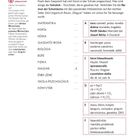 In einer Schule in Óbuda. Lektion 2. Aufgaben zur Verbindung von Schulräumen mit Infokästen, z.B. Matematika, Porta.