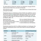 Modalverben: musieć, chcieć, móc. Konjugationstabellen und Beispielsätze zur Verwendung im Deutschen und Polnischen.
