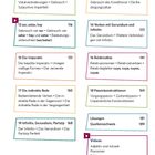 Inhaltsverzeichnis zu Spanisch-Grammatikkapiteln, nummeriert von 11 bis 19, zu Subjuntivo, Konditional, ser/estar, Gerundium.