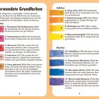 Verwendete Grundfarben. Rot-, Gelb- und Blautöne mit Nummern und Beschreibungen zu Transparenz und Verwendung.