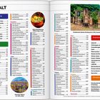 INHALT: Kapitel über Reiseplanung und Reiseziele in Südamerika mit Fotos der Atacama-Wüste und Strafkolonie-Ruinen.