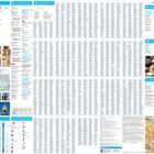 Tour 1, Tour 2, Best of Marco Polo. Karten, Fotos von Sehenswürdigkeiten, Restaurant-Empfehlungen, Visualisierung einer Route.