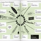 Ihr Cinque-Terre-Kompass: 15 Wege zum Entdecken. Womit fange ich an? Cincin! Abenteuer und Kultur in Ligurien.