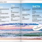 Überschrift "Zahlen, bitte!" vor einem Strandfoto mit Wellen und blauem Himmel. Verschiedene Statistiken über Andalusien.