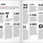 Zahlen und Fakten: Kreuzfahrtgäste, Ministerzahl, Kinder in Grönland, Schlittenhunde, Küstenlinie, E-Autos, höchste Berg.