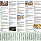 Texte: Einkaufen, Nachtleben, Kulinarik, Sehenswürdigkeiten, Kultur. Bunte Bilder von Architektur und Essen. Tabelle unten.