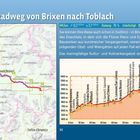 "Pustertal-Radweg von Brixen nach Toblach", Route 75,5 km, Karte zeigt Wegverlauf. Text beschreibt Sehenswürdigkeiten und Angebote.