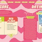 Texte: Green Flags, Red Flags, Das perfekte erste Date, Für wen Zwillinge nach rechts swipen würden. 

Illustration mit zwei Personen, pastellfarben.