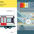 Ein U-Bahn-Waggon mit Beschriftungen wie "Automatische Tür", "Fenster". Bahnsteigszene mit Menschen, Uhr: 09:15.