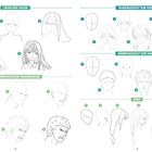 "LÄCHELNDE AUGEN", "FRAUENGESICHT VON VORNE", "MÄNNERGESICHT VON VORNE", "ZUSAMMENGEZOGENE AUGENBRAUEN", "ZOPF". Zeichnungen zeigen Anleitungen zum Zeichnen von Anime-Gesichtern.