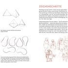 FORMENMETHODE: Erklärung der Verwendung einfacher Formen in Zeichnungen. ZEICHENSCHRITTE: Anleitung für Skizzentechnik.