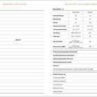 „PERSÖNLICHE DATEN“ links mit leeren Feldern für persönliche Informationen. Rechts „WICHTIGE TELEFONNUMMERN“ mit Notfallnummern.