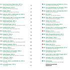 Eine Liste von Wanderrouten mit Höhenangaben in Metern, sortiert und nummeriert von 17 bis 53.