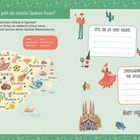 Titel: ¡Viva España! Wohin geht die nächste Spanien-Reise?  
Text: Orte, die ich sehen möchte; Sehenswürdigkeiten, die ich mir anschauen möchte.  
Illustration: Karte von Spanien mit ikonischen Symbolen, Tänzerin, Bullenkampf, Gitarre.