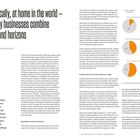 "Rooted locally, at home in the world – how family businesses combine heritage and horizons" von Dr. Friederike Bagel. Grafiken zeigen Anteile von familienkontrollierten und eigentümergeführten Unternehmen in Deutschland.