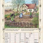 "Auf Märzdonn folgt ein gutes Jahr – viel Frost und Regen bringt Gefahr. Ein Wind von Ostern bis Pfingsten regiert."

Eine ländliche Szene zeigt Menschen bei der Feldarbeit vor einem Fachwerkhaus mit Garten, Bäumen und Hügeln. Der Kalender ist für "März 2027".