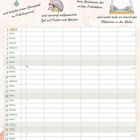 "Macht's euch schön im März" steht im Mittelpunkt. Illustrationen von Frühlingsblumen, Igel, Eierkorb, Klangspiel und Schaukel.