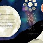 Text: "Der Mond", "Wie oft schon...", "Der MOND ist der einzige...", "Die Flecken..."

Illustration: Ein Astronaut auf dunklem Hintergrund mit einem großen Mond links.