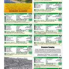 Gebrauchsanweisung, Einige redaktionelle Einträge näher erläutert, Name des Campingplatzes, Öffnungszeitraum, GPS-Koordinaten.