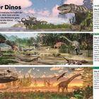 Text: "Welt der Dinos", "Die Trias", "Der Jura", "Die Kreidezeit". Drei Illustrationen mit Dinosauriern in verschiedenen Landschaften.