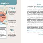 Auf einen Blick Bosnisch: Karte, 2386 Meter hoch ist der Maglić, 7 Fälle, 30 Buchstaben. Vorwort: Sarajevo, meine Liebe...