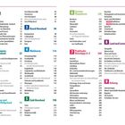 Das Inhaltsverzeichnis zeigt Abschnitte wie "Schouwen-Duiveland", "Tholen und Sint-Philipsland" und "Praktische Reisetipps A–Z".
