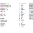 Inhaltsverzeichnis mit Kategorien wie Sehenswürdigkeiten, Ausflugsziele, Reisetripps und Anhang. Enthält Seitenzahlen.