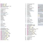 Seite 4: Inhaltsverzeichnis mit Kategorien wie "Praktische Reisetipps Granada", "Sevilla", "Córdoba" und detaillierten Unterpunkten.