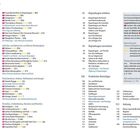 Inhalt von Reiseführer auf zwei Seiten. Links Sehenswürdigkeiten, rechts Erlebnisse, Tipps und Anhang. Punkte bewerten Wichtigkeit.