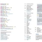 Inhaltsverzeichnis von Seite 4 bis 5. Titel wie "Rund um die Oberstadt", "Unterstadt", "Luxemburg erleben". Bewertungen: ★ nicht verpassen.