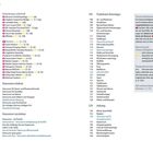 Inhaltsverzeichnis mit Themen: Entdeckungen, Reisen, Vancouver erleben, Anhang, und praktische Reisetipps.
