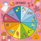 "Oktober" steht oben. Ein Jahreskreis zeigt mit Illustrationen verschiedene saisonale Aktivitäten und Symbole.