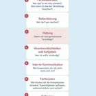 "Die 7 Schritte für gelingende Teamarbeit: 1. Personaleinsatz, 2. Rollenerklärung, 3. Haltung, 4. Verantwortlichkeiten, 5. Interne Kommunikation, 6. Fachwissen, 7. Reflexion." Diagramm mit nummerierten Schritten auf pastellfarbenem Hintergrund.