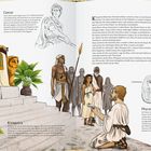 „Caesar“, „Kleopatra“, „Pharaonen“: Diese Begriffe beschreiben historische Figuren und Titel. Illustration von Kleopatra auf einem Thron mit goldenen Löwenfiguren, umgeben von Pflanzen und Menschen. Links Kleopatras Text.