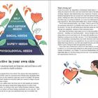 "Self-actualisation, Self-esteem needs, Social needs, Safety needs, Physiological needs." Grafik der Maslow'schen Bedürfnispyramide mit Blumen. Text: "Attractive in your own skin." Rechts Illustration: Hand erreicht nach Herz.