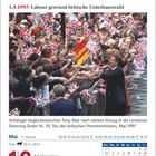 1.5.1997: Labour gewinnt britische Unterhauswahl. Menschen schwenken britische Flaggen und gratulieren Tony Blair.