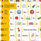 1: M – Maus, 3: Mo – Motorrad, 5: W – Wolke, 7: Milo – Junge, 9: To – Tomate, 
11: Foto – Bild, 13: Tom, 15: ein Ei – Ei, 17: Schal, 19: Dose.