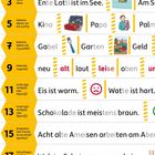 1. Einfache Wörter: Lama, Lamm, Limo.  
3. Kurze Sätze: Ente Lotti ist im See.  
5. Wörter mit K/k und P/p: Kino, Papa.  
7. Wörter mit G/g und B/b: Gabel, Garten.  
9. Finde das Gegenteil: neu, alt, laut, leise.  
11. Ist der Satz richtig oder falsch? Eis ist warm.  
13. Schokolade ist meistens braun.  
15. Zungenbrecher: Acht alte Ameisen arbeiten am Abend.  
17. Scherzfragen: Welche Schuhe passen an keine Füße?  
19. Welcher Papa kann fliegen?