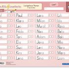 „Meine Blitz Lesekarte“, „Ich kenne...“. Liste von Namen mit Ankreuzkästchen für „ja“ und „nein“. Illustrierte Kinder.