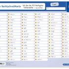 "Meine Rechtschreibkarte" zeigt 100 häufige Fehlerwörter in Spalten. Oben rechts ist ein rotes Teufelchen als Logo.